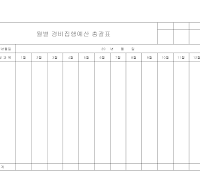 월별경비집행예산총괄표